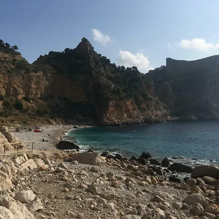 Panorama Cumbre