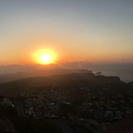 Panorama Cumbre